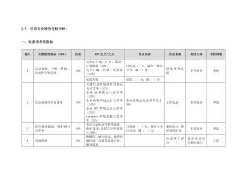 信息绩效考核规范.docx