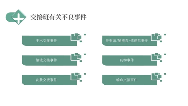 绿色简约医疗护理交接班制度培训PPT