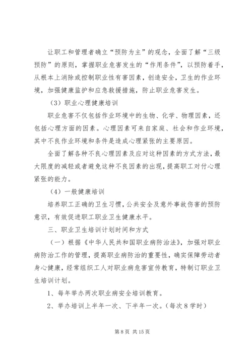 职业卫生业务培训计划精编.docx