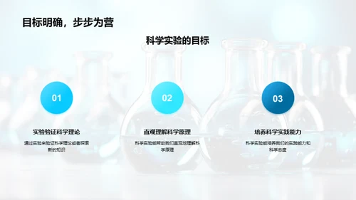 探索科学 实验之旅