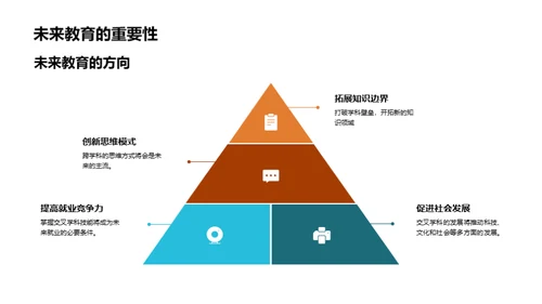 揭秘交叉学科魔力