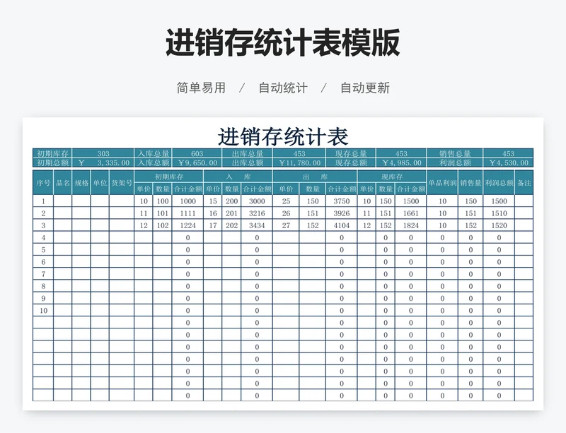 进销存统计表模版