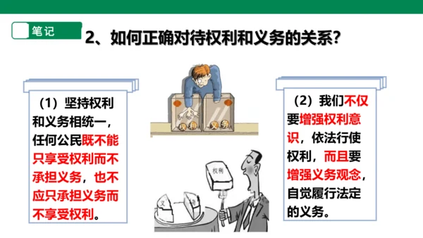 【大单元整体教学】依法履行义务课件
