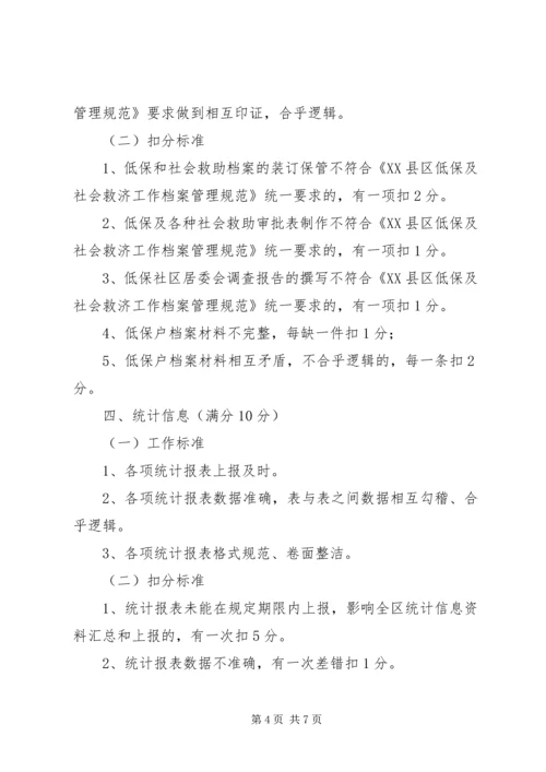 低保及社会救助工作考核实施办法修改.docx