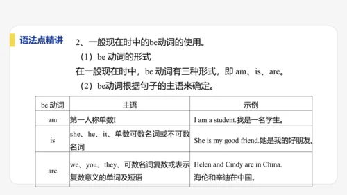 【学霸提优】Unit 1  You and Me 单元复习课件 人教版（2024）英语七上单元归类复