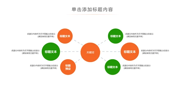 美容养身养颜天然燕窝补品健康中医养生PPT模板