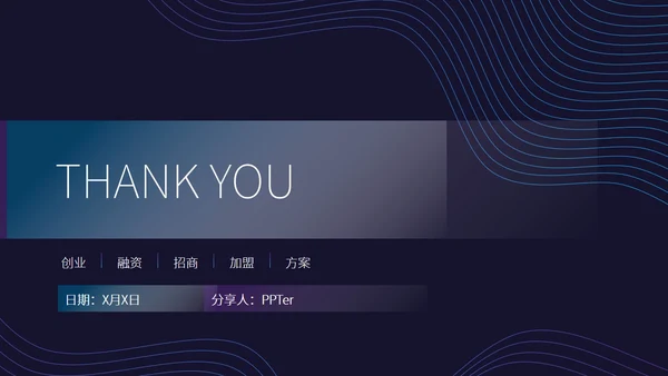 招商投资商业计划书通用PPT