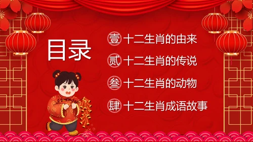 十二生肖介绍ppt模版