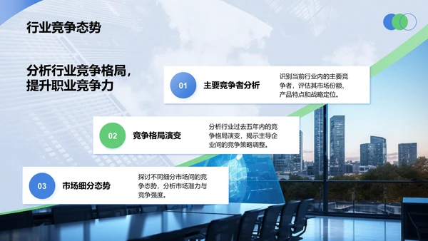 蓝色商务风职场成长蓝图汇报PPT模板