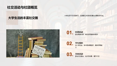 探索大学之旅