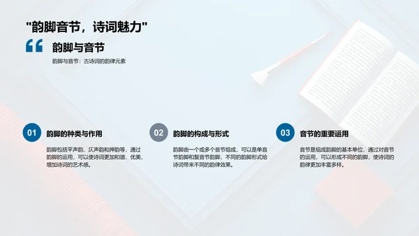 古诗词学习与创作PPT模板