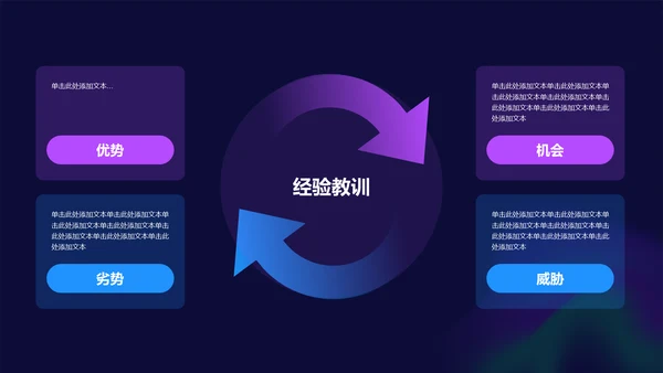 紫色简约扁平弥散风工作总结PPT