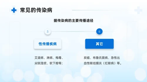 蓝色商务简约公共卫生健康知识宣传PPT课件