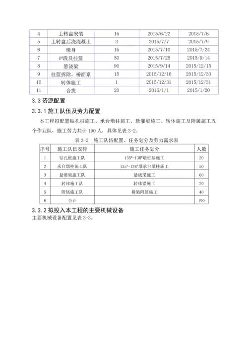 富水特大桥转体连续梁安全方案(改11).docx