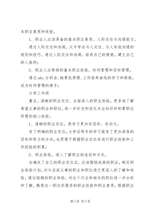 文化产业管理专业职业规划书 (6).docx