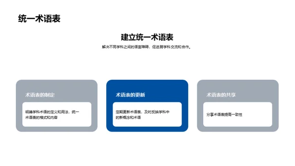 融合之道研究探索