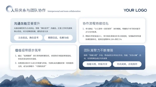 蓝色商务踔厉奋发勇毅前行汇报总结通用PPT模板