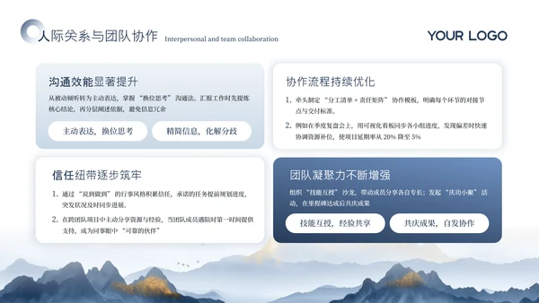 蓝色商务踔厉奋发勇毅前行汇报总结通用PPT模板