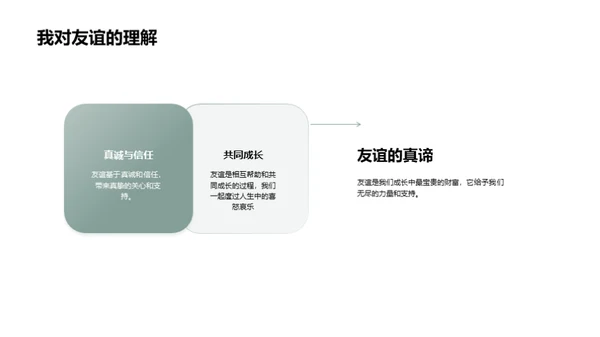 童年足迹：成长的我