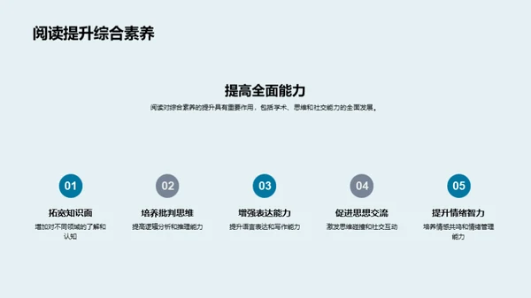 提升阅读素养
