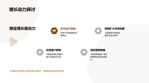 20XX财务总结报告