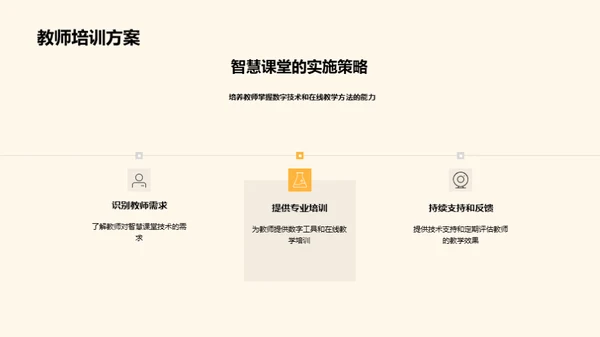 深化智慧教学