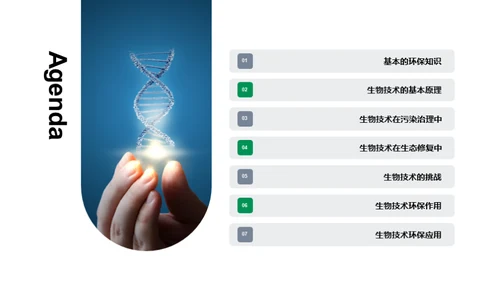 生物科技：环保新纪元