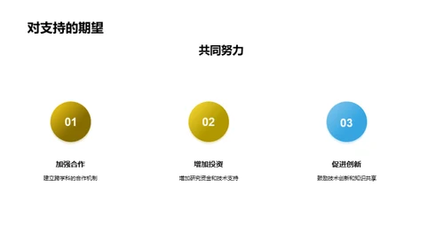 探索现代农业技术