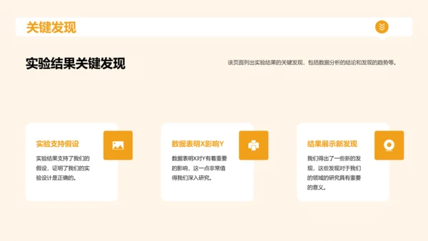 黄色现代本科专业毕业答辩PPT模板