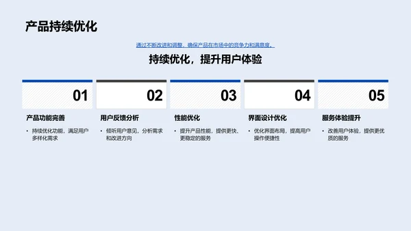 新保险产品月度汇报PPT模板