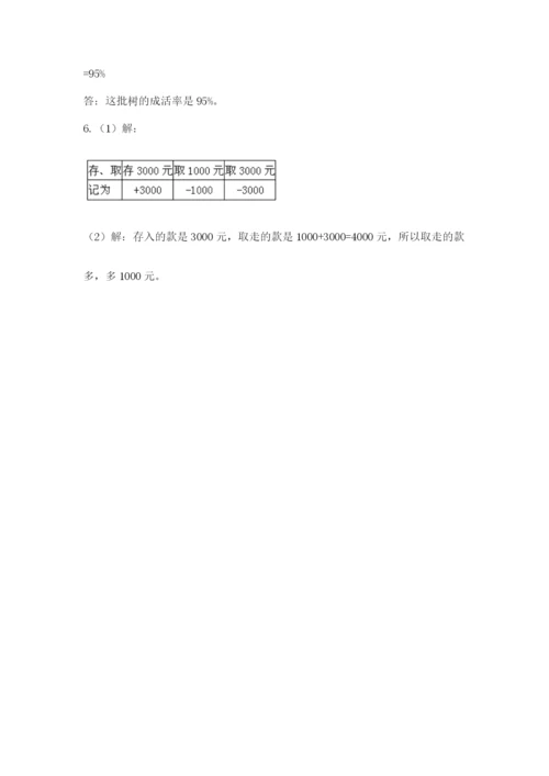 最新人教版小升初数学模拟试卷【研优卷】.docx