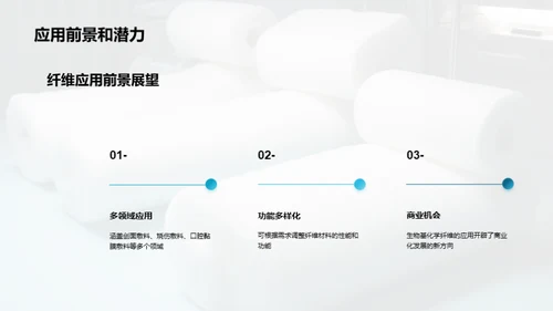 医疗敷料的纤维革新