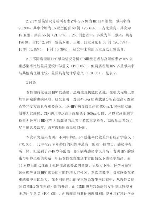 HPV检测应用于早期宫颈癌筛查中的意义.docx