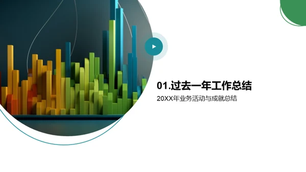 探寻业务增长之道
