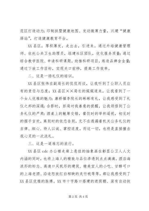 外出参观学习心得[优秀范文五篇] (2).docx