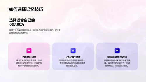 英语单词记忆技巧PPT模板