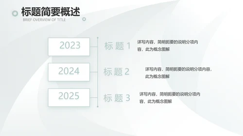 高端品牌介绍策划方案工作总结计划PPT