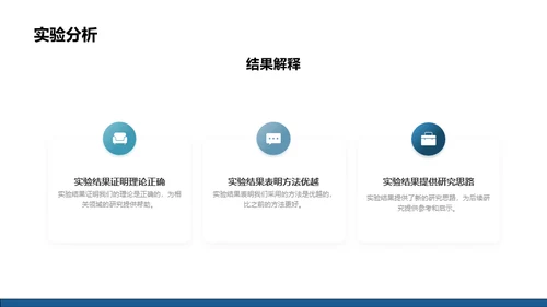 蓝色简约博士论文答辩PPT模板