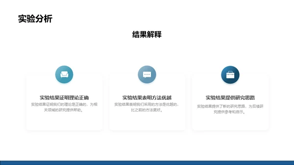 蓝色简约博士论文答辩PPT模板