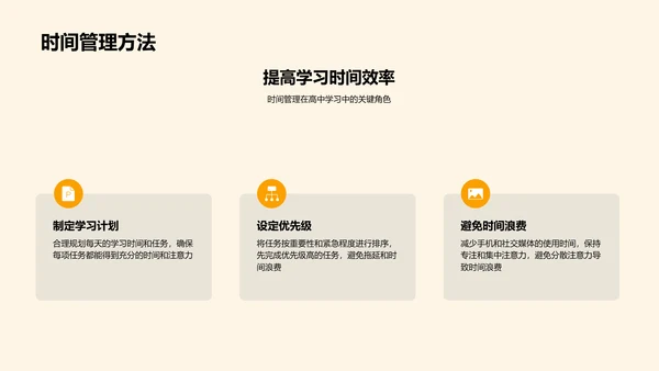 高中学习策略指导PPT模板