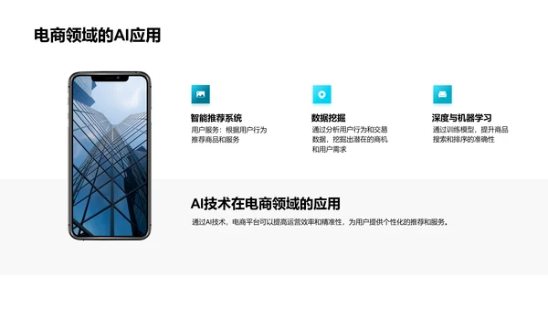 电商AI技术应用报告PPT模板