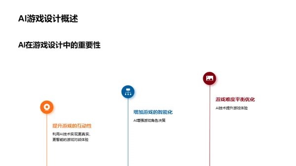 AI时代的游戏设计