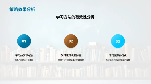 初一学习成长记