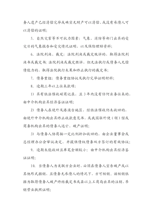 国有企业资产经营管理有限公司资产损失核销管理办法模版.docx