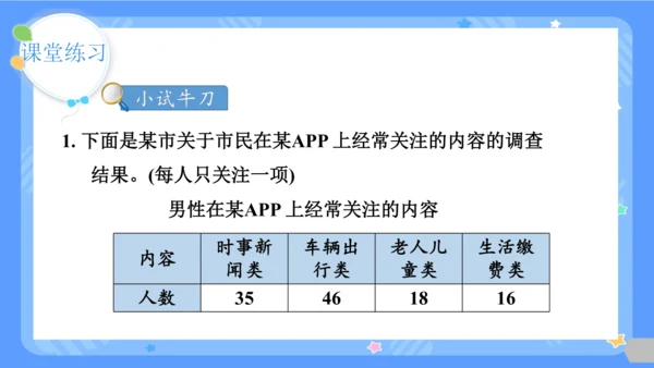 第1课时  复式统计表课件(共24张PPT)2023-2024学年三年级下册数学人教版