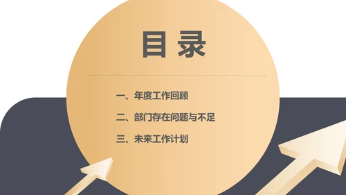 白色简约风销售年度工作总结PPT模板
