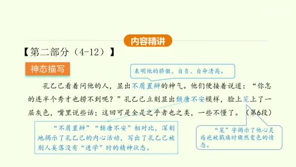 第5课 孔乙己 课件(共45张PPT)-【课堂无忧】新课标同步核心素养课堂