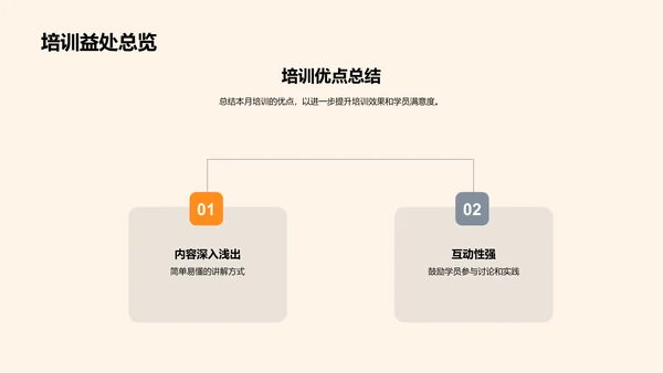 培训师工作月报PPT模板