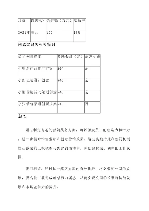 公司有趣营销奖惩方案