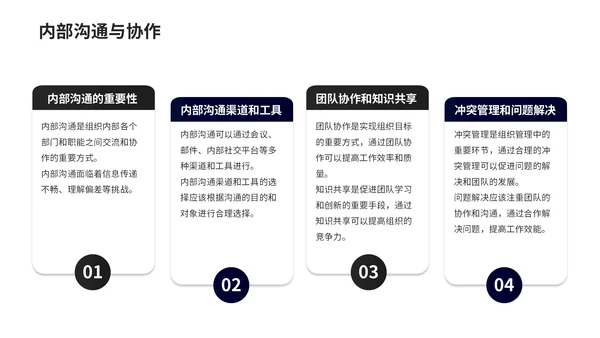 黑色商务风机构管理的有效实践PPT模板